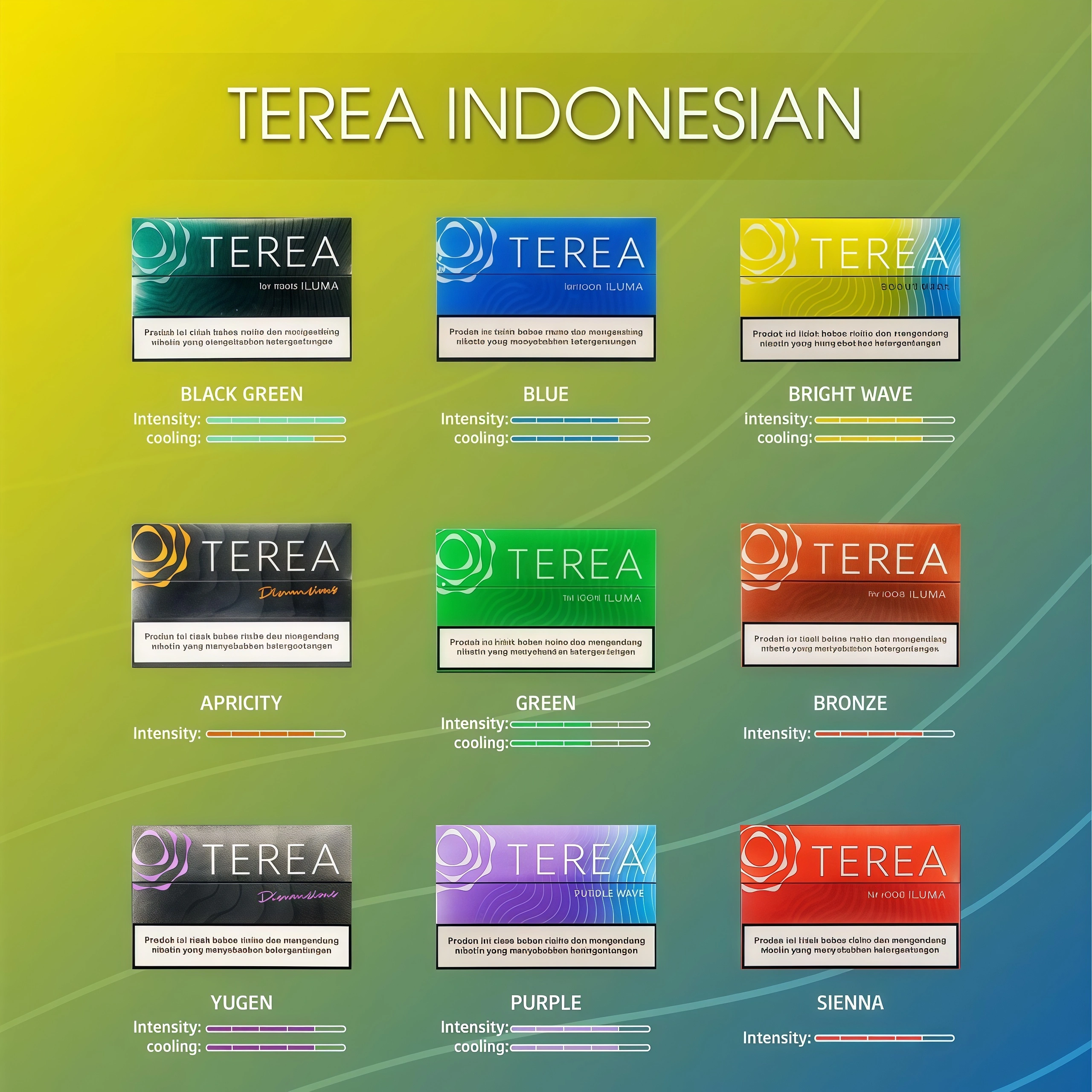 亞洲版 TEREA 煙彈 台灣加熱煙批發 IQOS主機專用 5 亞洲版 TEREA 煙彈 台灣加熱煙批發 IQOS主機專用:圖片 5