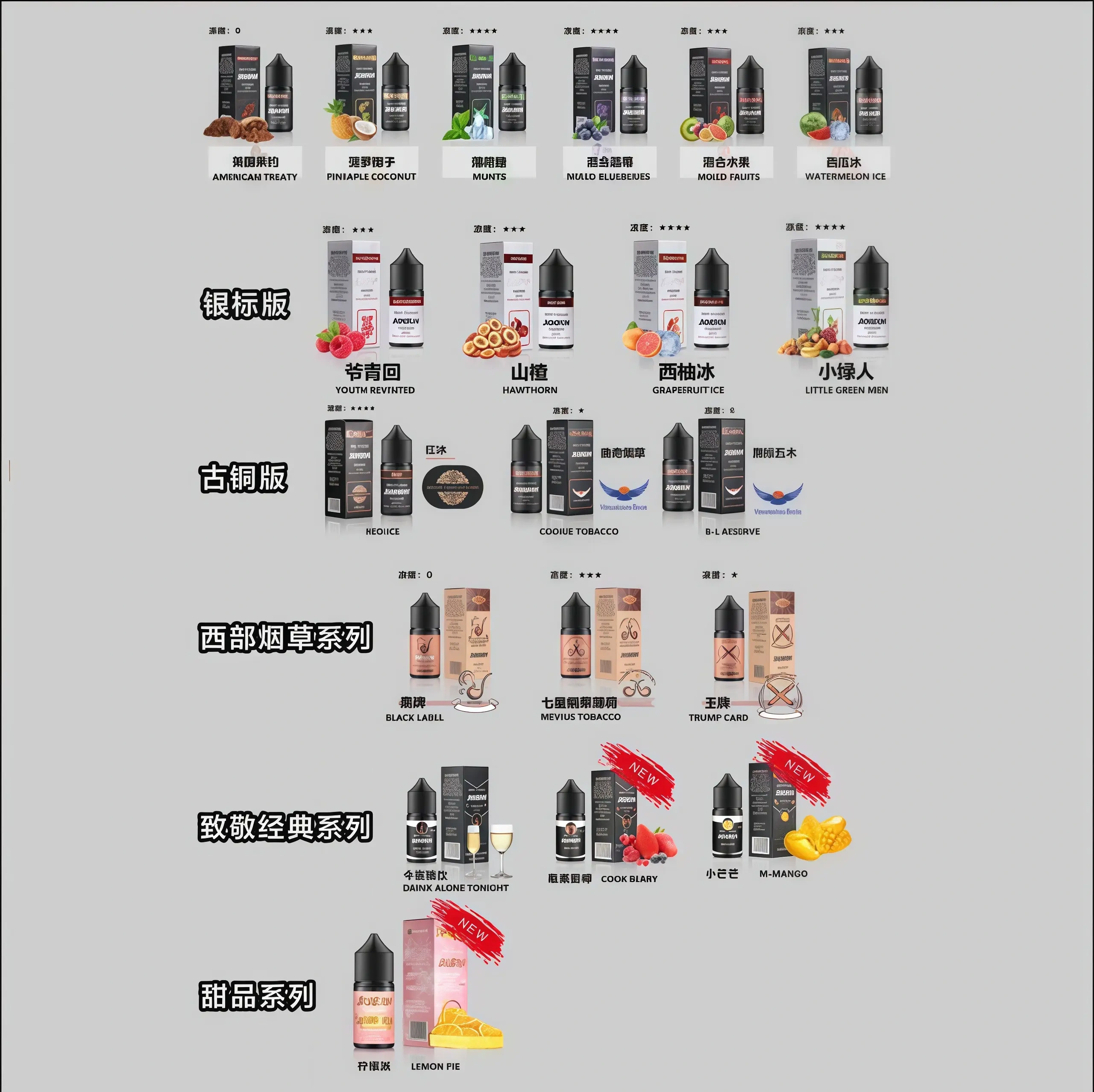 【台灣現貨】BONBON 邦邦小煙油 30ml 甜味系高甜尼古丁鹽 口味推薦 原裝正品 莓果派對法式檸檬派 6 【台灣現貨】BONBON 邦邦小煙油 30ml 甜味系高甜尼古丁鹽 口味推薦 原裝正品 莓果派對法式檸檬派:圖片 6