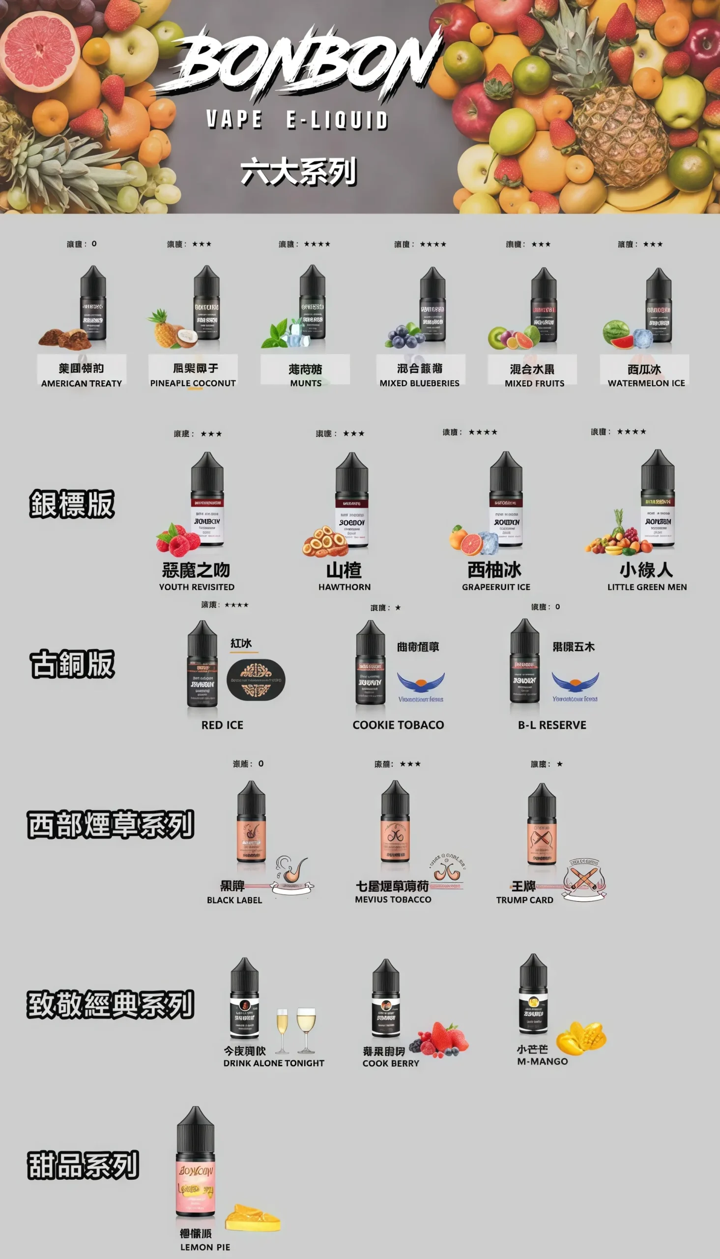 【台灣現貨】BONBON 邦邦小煙油 30ml 甜味系高甜尼古丁鹽 口味推薦 原裝正品 莓果派對法式檸檬派 3 【台灣現貨】BONBON 邦邦小煙油 30ml 甜味系高甜尼古丁鹽 口味推薦 原裝正品 莓果派對法式檸檬派:圖片 3