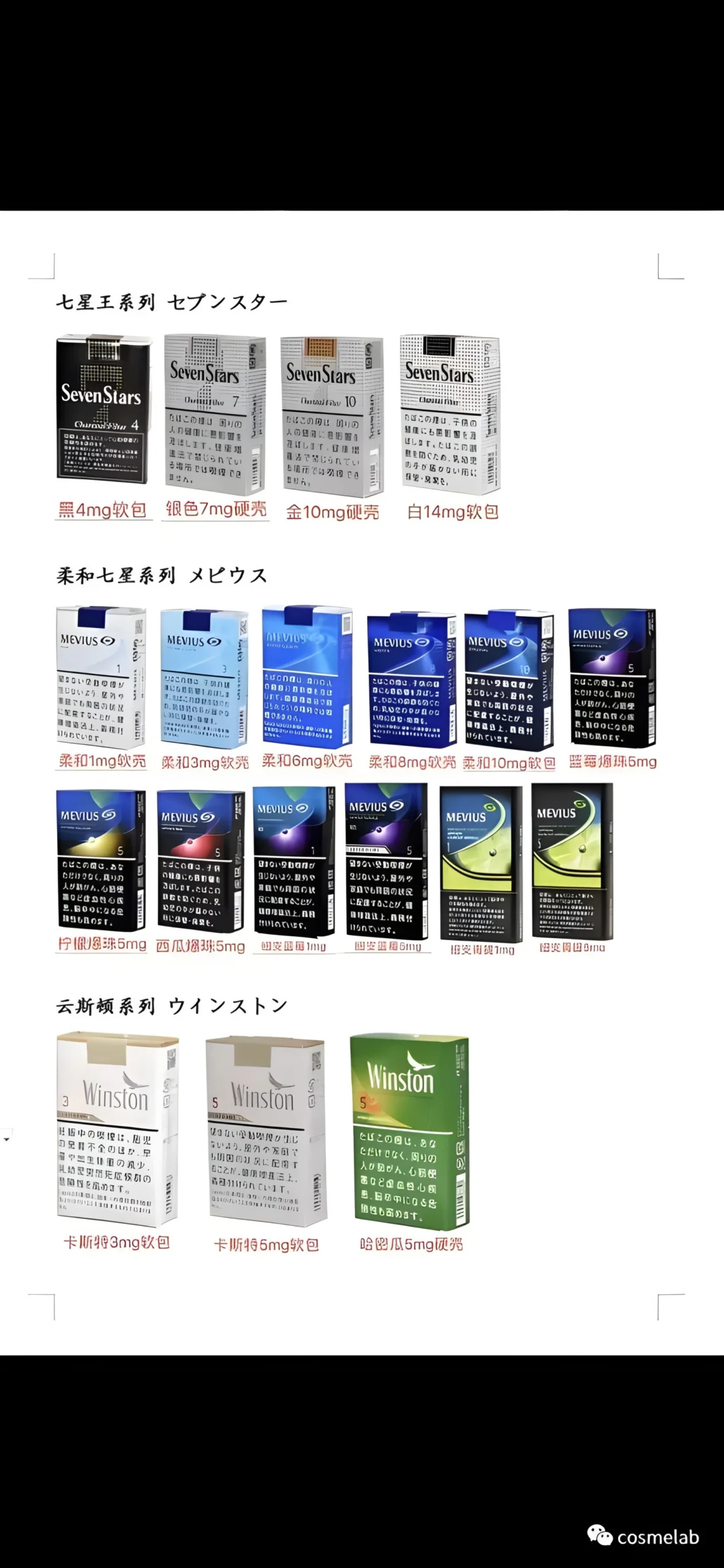 日版香煙嚴選|七星、駱駝、梅比烏斯、和平・原裝進口・711現貨供應 1 日版香煙嚴選|七星、駱駝、梅比烏斯、和平・原裝進口・711現貨供應