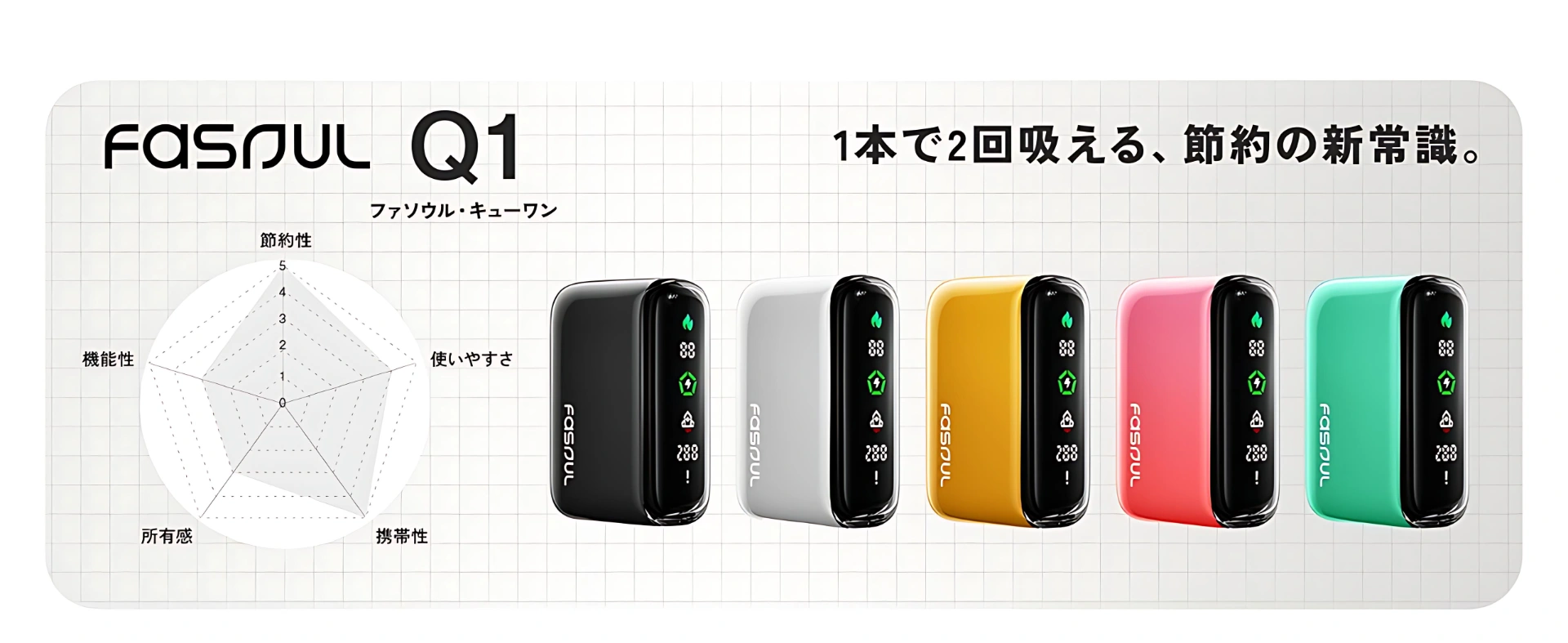 Fasoul Q1 加熱煙機推薦|原裝正品・TEREA 專用二回機・360度加熱・台灣現貨 5 Fasoul Q1 加熱煙機推薦|原裝正品・TEREA 專用二回機・360度加熱・台灣現貨:圖片 5