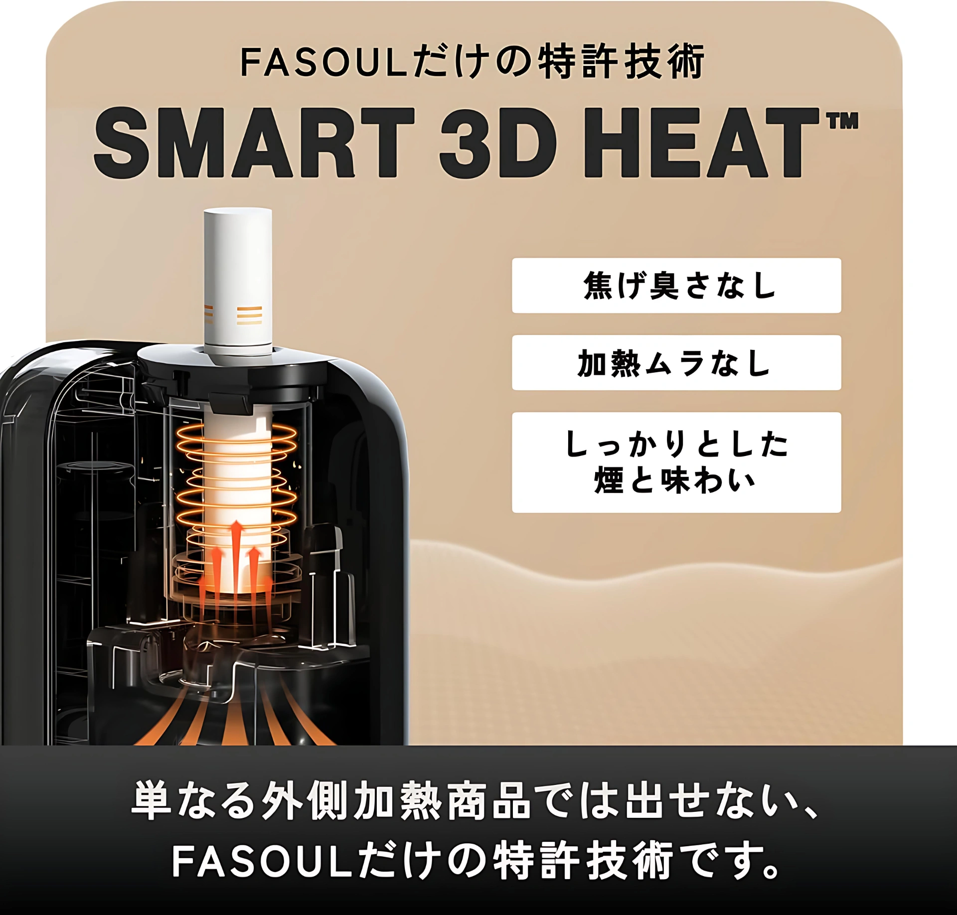 Fasoul Q1 加熱煙機推薦|原裝正品・TEREA 專用二回機・360度加熱・台灣現貨 6 Fasoul Q1 加熱煙機推薦|原裝正品・TEREA 專用二回機・360度加熱・台灣現貨:圖片 6